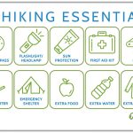 10-Hiking-Essentials-Graphic-wShadow